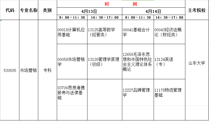 2024年4月山东自考市场营销(专)开考科目及考试时间(图1) 1701850440540.jpg