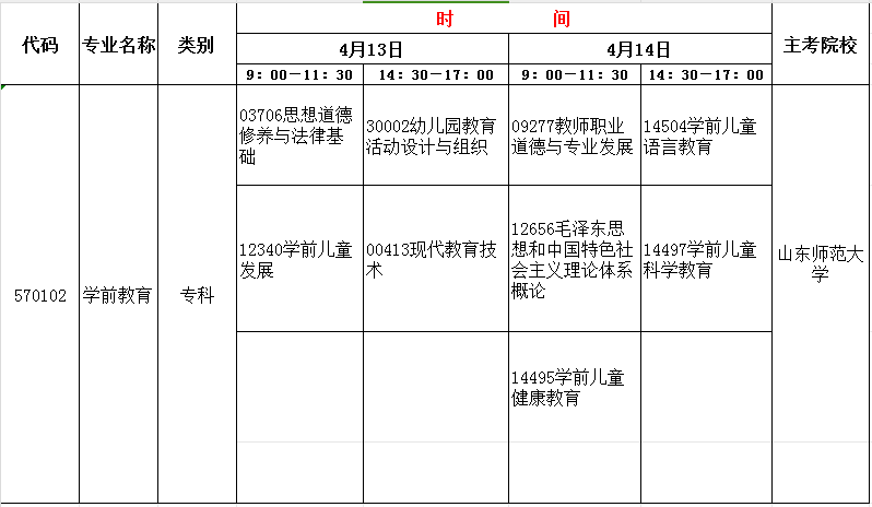 2024年4月山东自考学前教育(专)开考科目及考试时间(图1) 学前.jpg