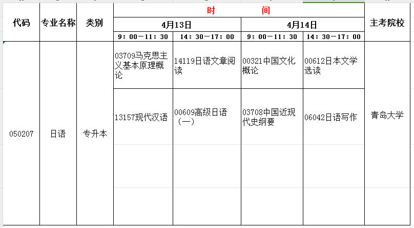 2024年4月山东自考日语(本)开考科目及考试时间(图1) 日语.jpg