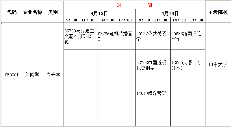 2024年4月山东自考新闻学(本)开考科目及考试时间(图1) 新闻.jpg