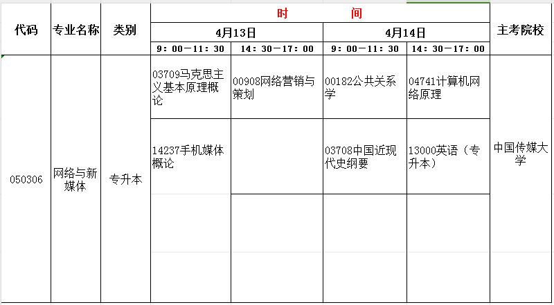 2024年4月山东自考网络与新媒体(本)开考科目及考试时间(图1) 网络.jpg