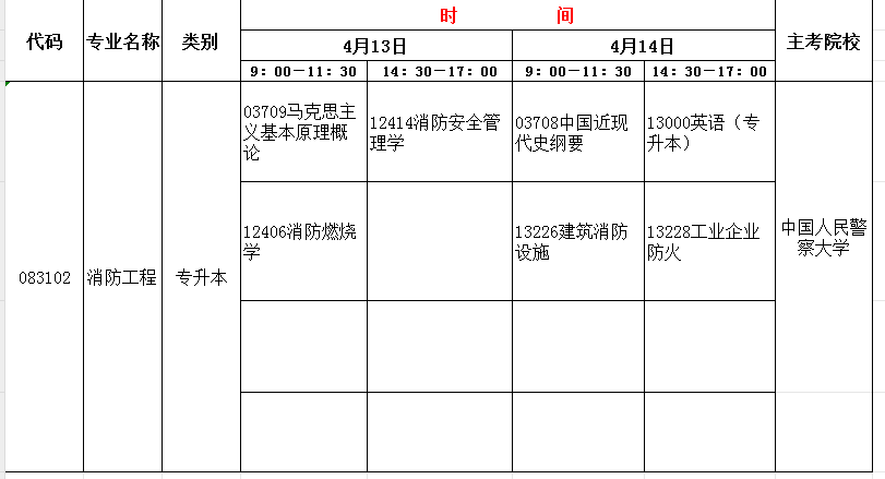 2024年4月山东自考消防工程(本)开考科目及考试时间(图1) 消防.jpg