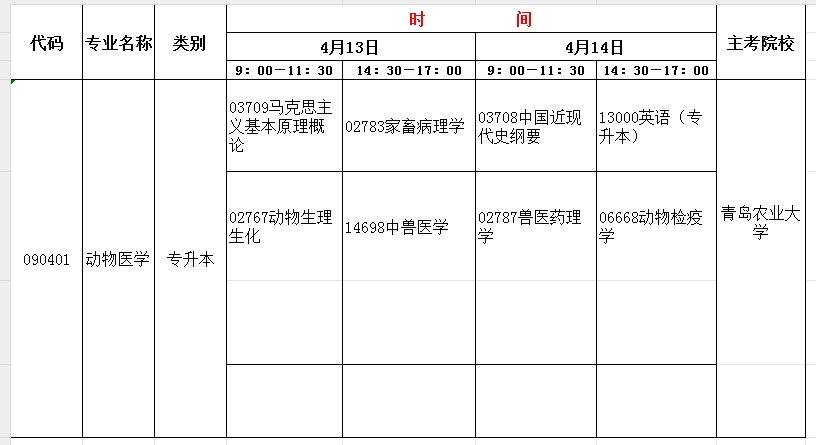 2024年4月山东自考动物医学(本)开考科目及考试时间(图1) 动物医学.png