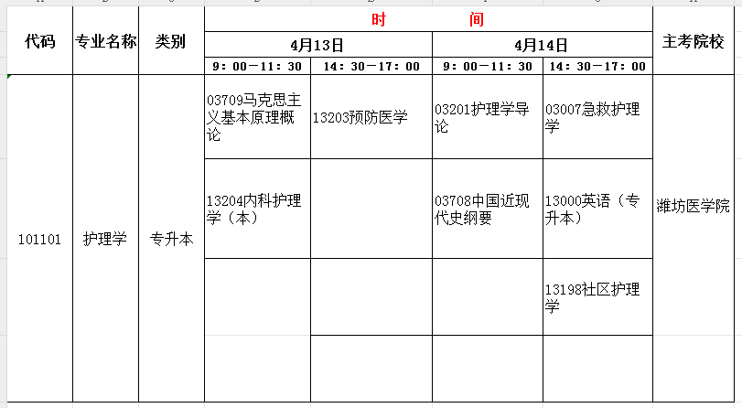2024年4月山东自考护理学(本)开考科目及考试时间(图1) 护理.jpg