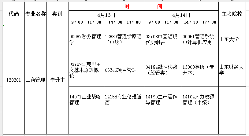 2024年4月山东自考工商管理(本)开考科目及考试时间(图1) 工商管理.jpg