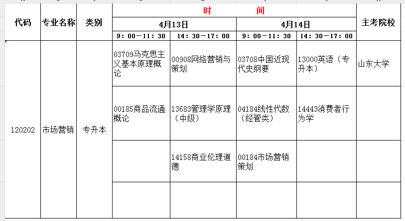 2024年4月山东自考市场营销(本)开考科目及考试时间(图1) 市场营销.jpg