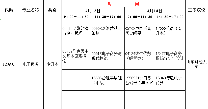 2024年4月山东自考电子商务(本)开考科目及考试时间(图1) 电商.jpg