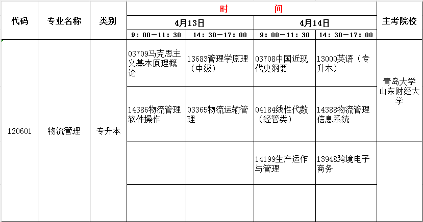 2024年4月山东自考物流管理(本)开考科目及考试时间(图1) 物流.jpg