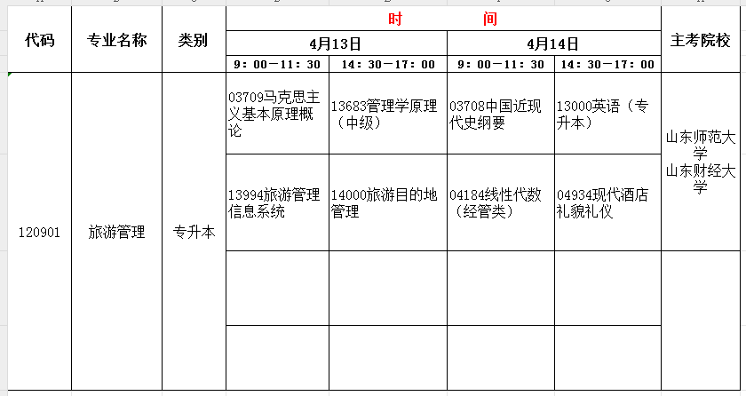 2024年4月山东自考旅游管理(本)开考科目及考试时间(图1) 旅游管理.jpg