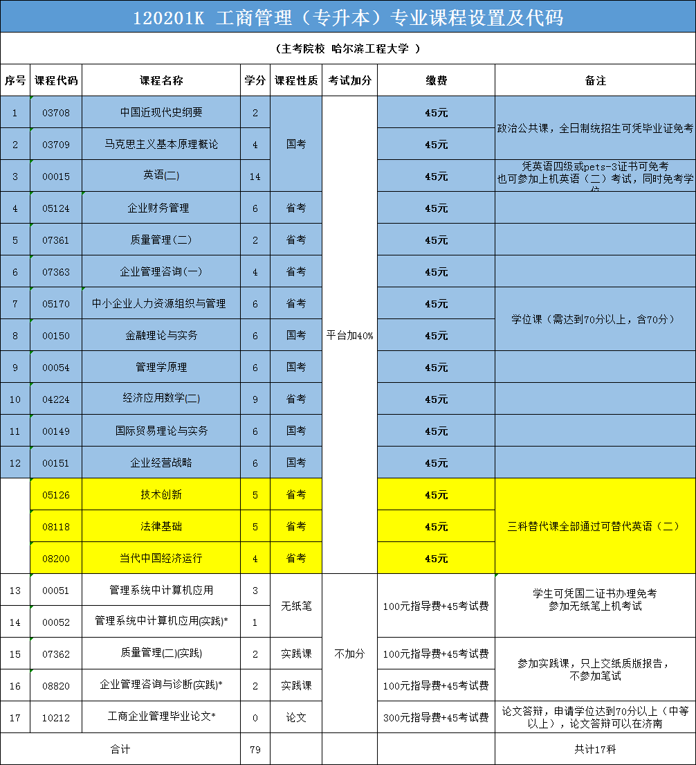 7e99eaa78f038c7b12dd6151b20afc4.png 7e99eaa78f038c7b12dd6151b20afc4.png