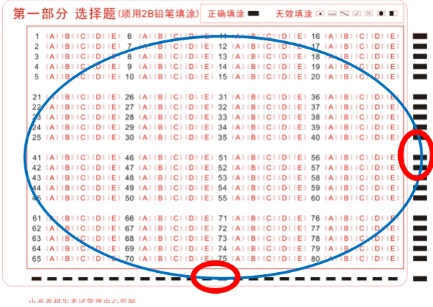 山东自考 山东自考