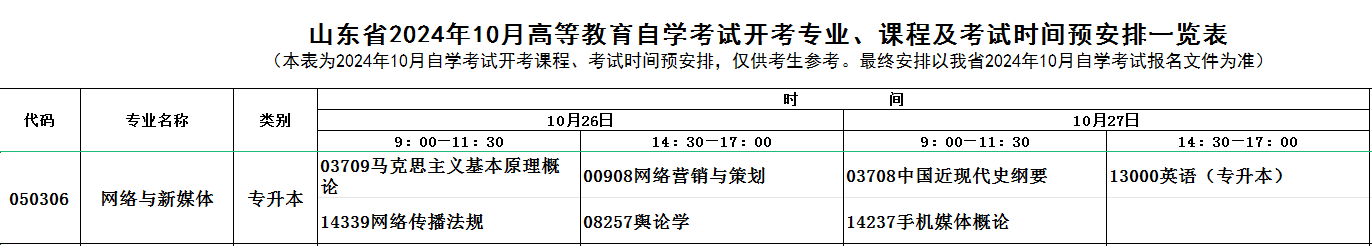 网络与新媒体.jpg 网络与新媒体.jpg