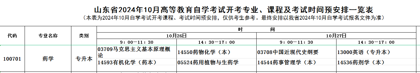 药学.jpg 药学.jpg