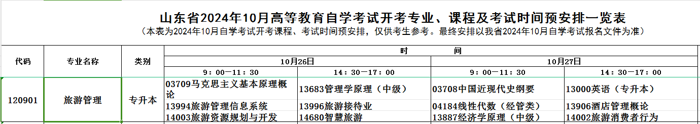 旅游管理.jpg 旅游管理.jpg