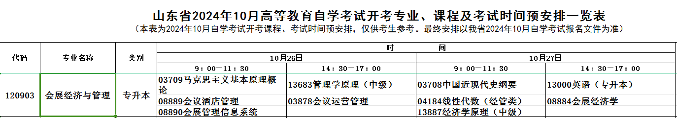 2024年10月山东自考会展经济与管理专业考试时间及开考科目(图1) 会展.jpg