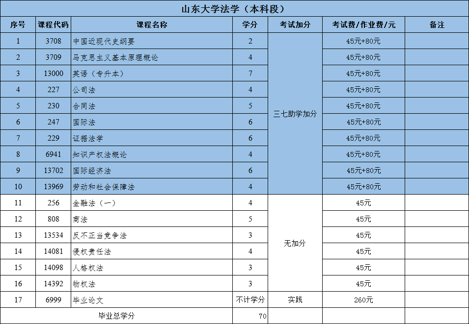 aab48de98e36bbfd777c5c6148f0478.png aab48de98e36bbfd777c5c6148f0478.png