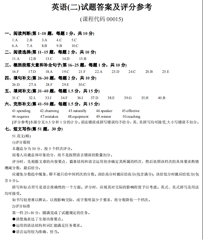 2023年4月自学考试英语(二)真题模拟及答案(图6) 6.jpg