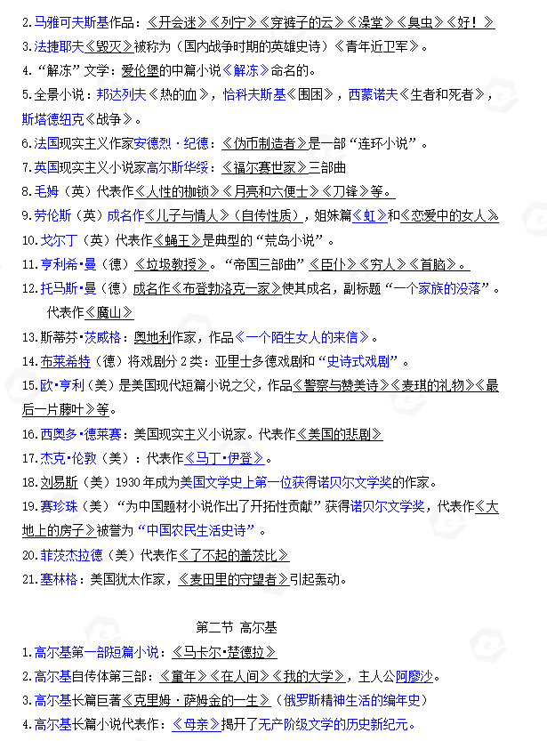 山东自考外国文学史客观题常见考点整理(三)(图1) 1.jpg