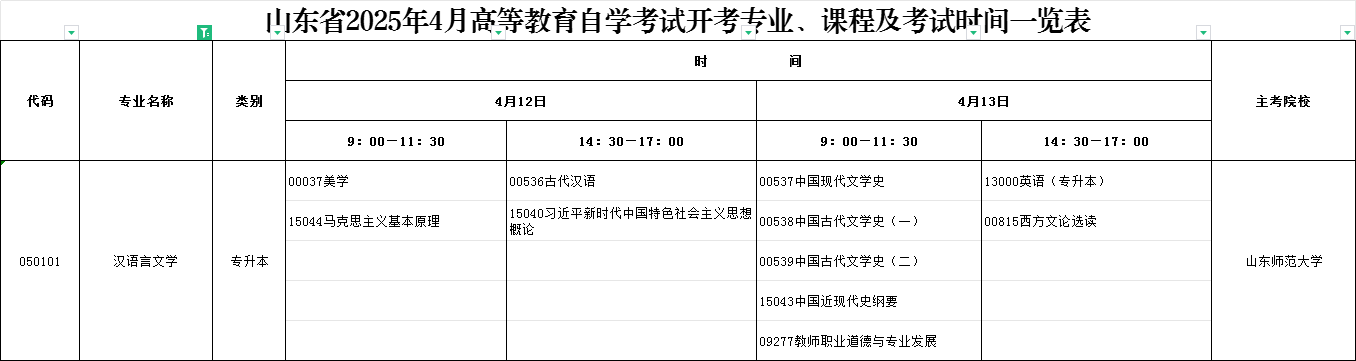 山东省2025年4月高等教育自学考试本科汉语言文学专业的考试计划(图1) image.png
