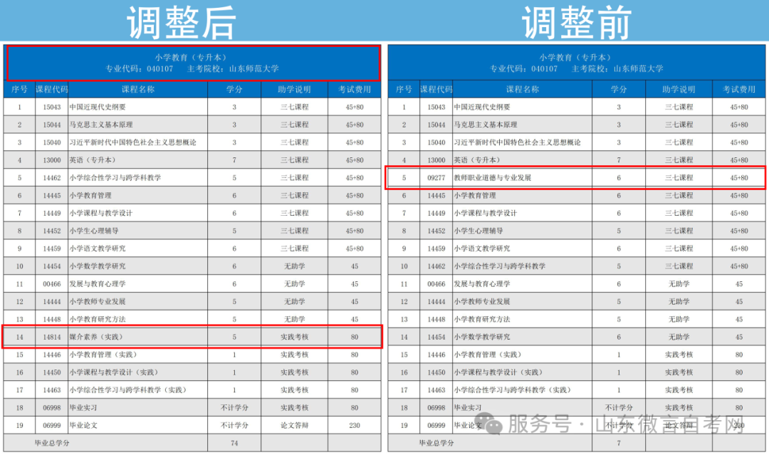 88f760602842581429553ed76edbefbe.png 88f760602842581429553ed76edbefbe.png