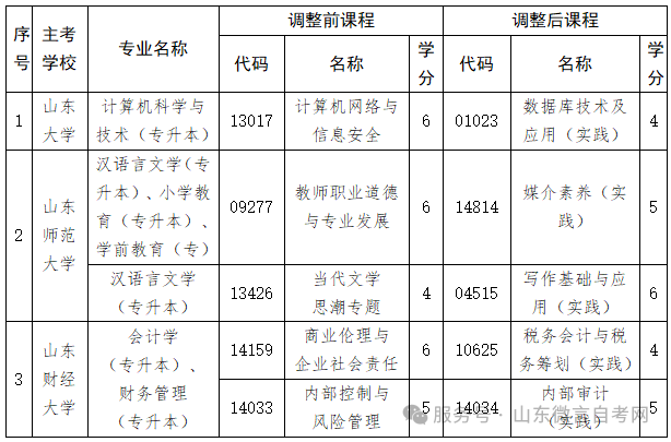 c0a39167f5d9ddf216fb621bbd72593b.png c0a39167f5d9ddf216fb621bbd72593b.png