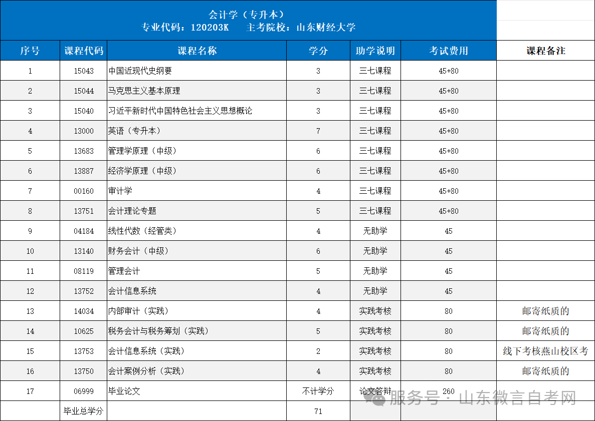 669a741097cacfa700ce39543fd59c40.png 669a741097cacfa700ce39543fd59c40.png