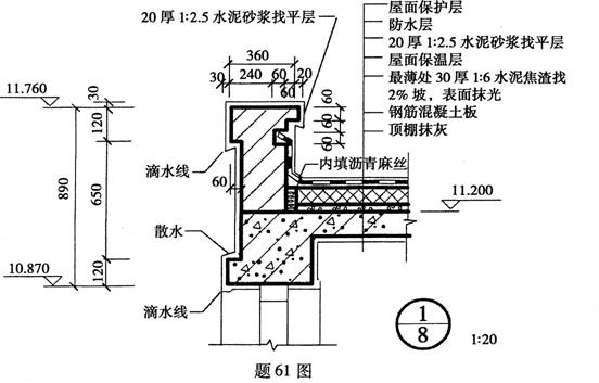 全国2008年4月高等教育自考建筑工程概论试题(图1)