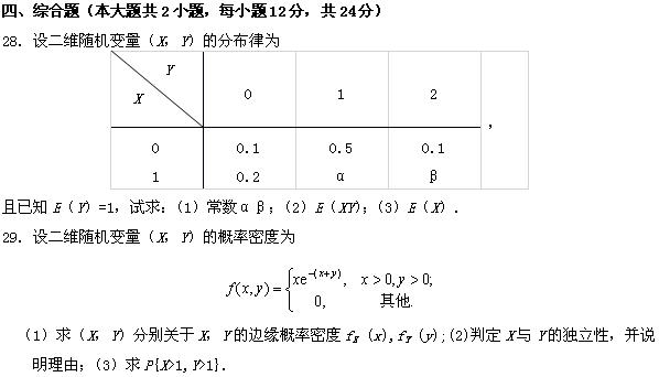 全国2008年4月高等教育自考概率论与数理统计(图8) 全国2008年4月高等教育自考概率论与数理统计(图8)