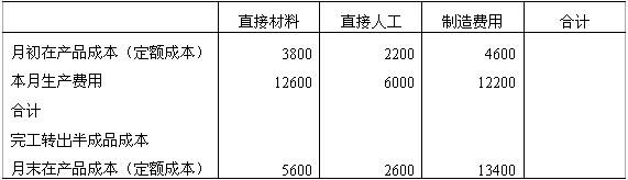 全国2007年10月高等教育自考成本会计试题1(图1) 全国2007年10月高等教育自考成本会计试题1(图1)