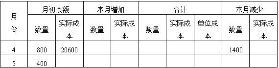 全国2007年10月高等教育自考成本会计试题1(图2) 全国2007年10月高等教育自考成本会计试题1(图2)