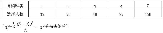 全国2007年7月高等教育自考教育统计与测量试(图4) 全国2007年7月高等教育自考教育统计与测量试(图4)