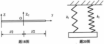 全国2008年1月高等教育自考工程力学(一)试(图3) 全国2008年1月高等教育自考工程力学(一)试(图3)