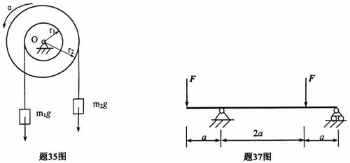 全国2008年1月高等教育自考工程力学(一)试(图7) 全国2008年1月高等教育自考工程力学(一)试(图7)