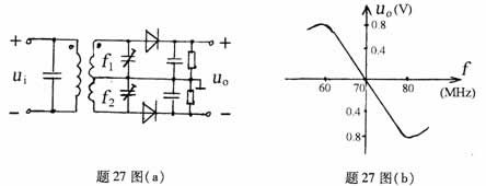 全国2008年1月高等教育自考非线性电子电路试(图4) 全国2008年1月高等教育自考非线性电子电路试(图4)