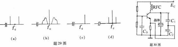 全国2008年1月高等教育自考非线性电子电路试(图5) 全国2008年1月高等教育自考非线性电子电路试(图5)