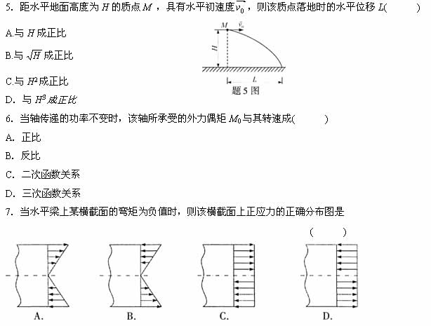 全国2007年10月高等教育自考工程力学(一)试题(图2) 全国2007年10月高等教育自考工程力学(一)试题(图2)