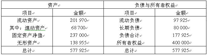 全国2007年10月高等教育自考财务报表分析((图2) 全国2007年10月高等教育自考财务报表分析((图2)