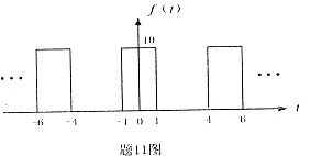 全国2007年7月高等教育自考信号与系统试题(图25) 全国2007年7月高等教育自考信号与系统试题(图25)