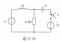 全国2007年7月高等教育自考信号与系统试题(图32) 全国2007年7月高等教育自考信号与系统试题(图32)