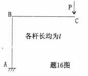 全国2007年7月高等教育自考结构力学(二)试(图6) 全国2007年7月高等教育自考结构力学(二)试(图6)