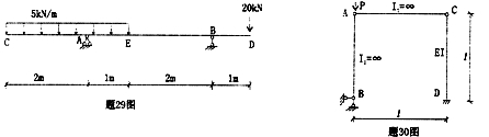 全国2007年7月高等教育自考结构力学(二)试(图8) 全国2007年7月高等教育自考结构力学(二)试(图8)