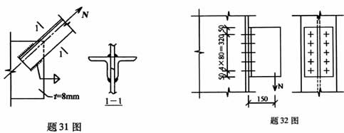 全国2007年7月高等教育自考钢结构试题(图9)