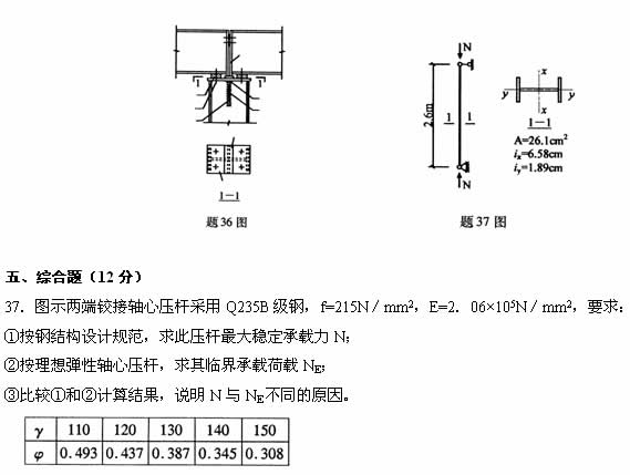 全国2007年7月高等教育自考钢结构试题(图12)