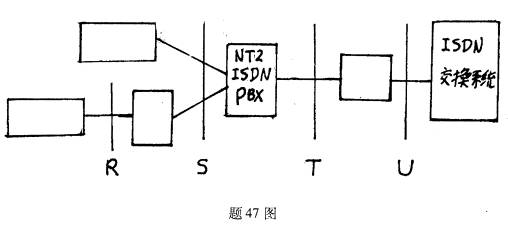全国2008年7月高等教育自考计算机网络技术试(图1) 全国2008年7月高等教育自考计算机网络技术试(图1)