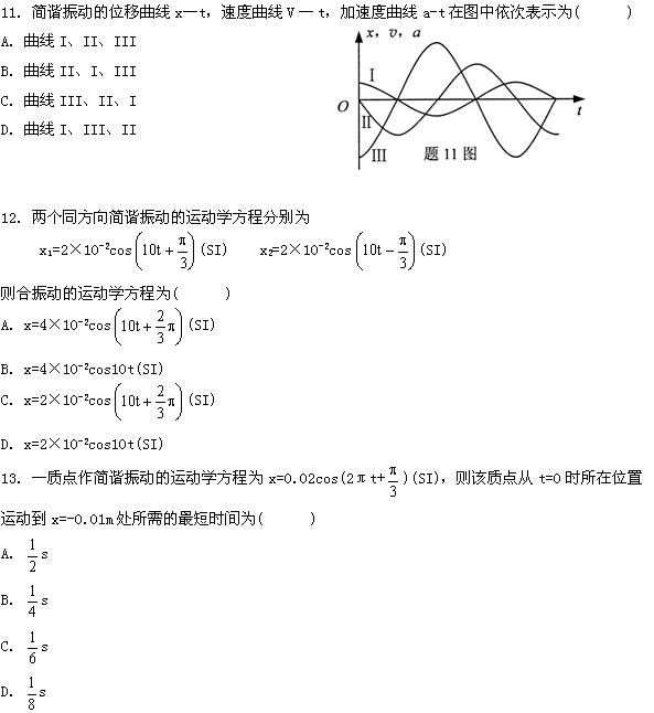 全国2008年4月高等教育自考物理(工)试题(图5) 全国2008年4月高等教育自考物理(工)试题(图5)
