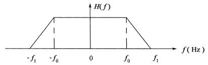 全国2008年7月高等教育自考数据通信原理试题(图4) 全国2008年7月高等教育自考数据通信原理试题(图4)