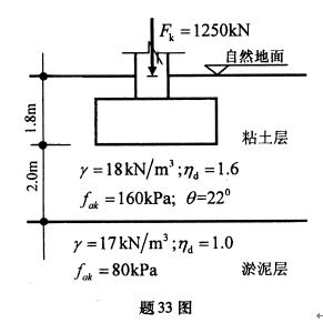 全国2008年10月高等教育自考土力学及地基基(图5)