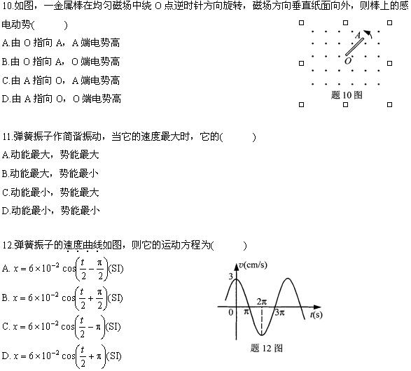 全国2008年10月高等教育自考物理(工)试题(图4) 全国2008年10月高等教育自考物理(工)试题(图4)