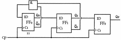 全国2009年4月高等教育自考电子技术基础(二)(图7) 全国2009年4月高等教育自考电子技术基础(二)(图7)