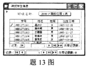 全国2008年10月高等教育自考数据库及其应用(图2) 全国2008年10月高等教育自考数据库及其应用(图2)